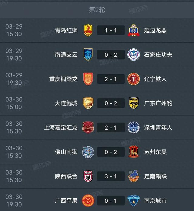 中甲:铜梁龙2-1,南通0-2,广州豹0-0,积分榜更新:广州豹两连胜榜首