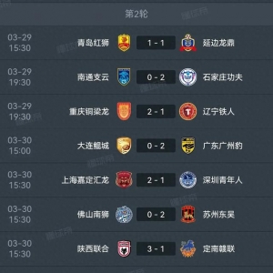 中甲:铜梁龙2-1,南通0-2,广州豹0-0,积分榜更新:广州豹两连胜榜首