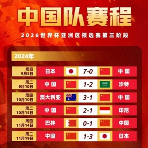 国足6分战！2大归化PK18大归化，盼双杀印尼，赢球=基本进附加赛