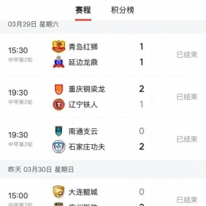 中甲最新积分榜，仅2轮就看出争冠和保级形势：呈5+1+5+5格局