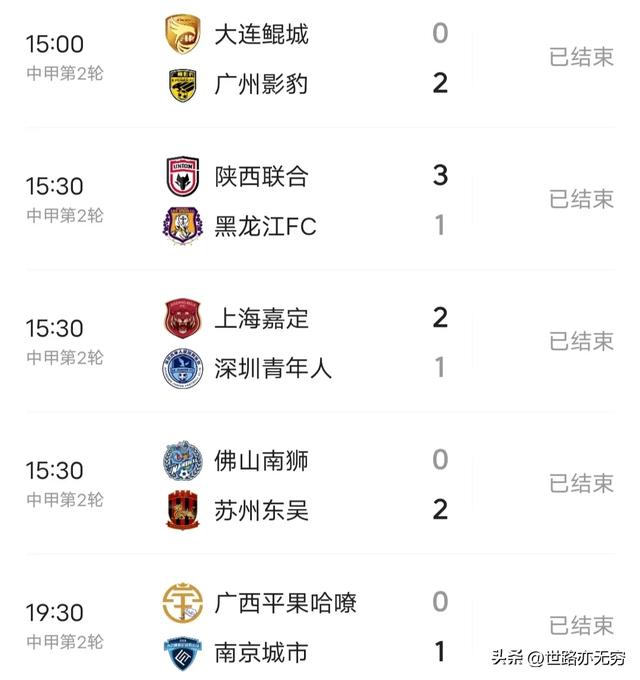 中甲第二轮综述：陕西联合主场开门红，广州豹绝杀，铜梁龙逆转