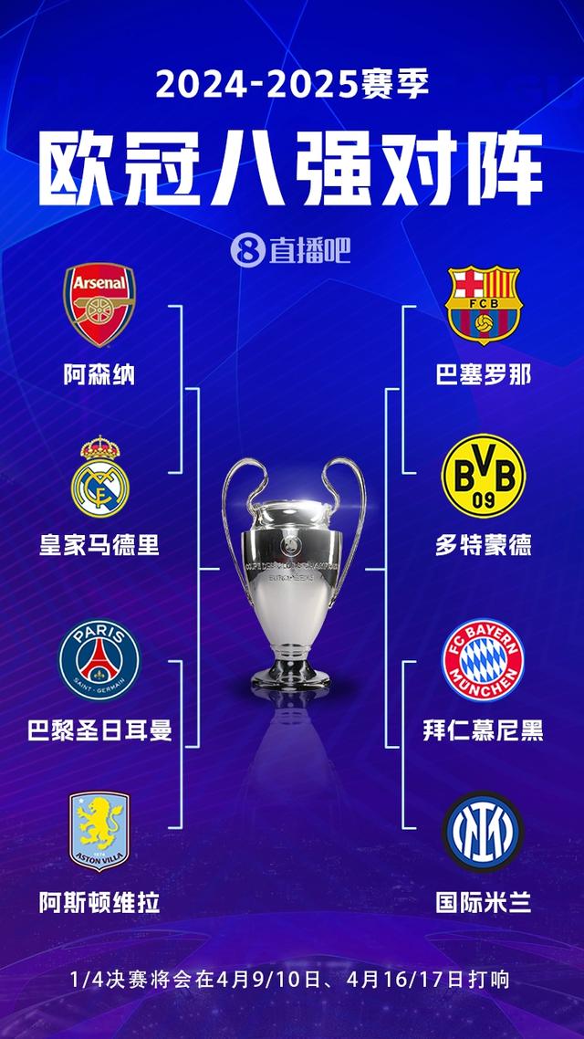 三线都正面交锋？皇萨冲击三冠王：西甲&国王杯争冠 欧冠可能会师