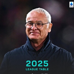 拉涅利有能！意甲官方晒2025年积分榜：罗马居首，国米第三