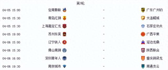 中甲第3轮前瞻：辽宁铁人待主胜，广东广州豹、陕西联合做客赢球