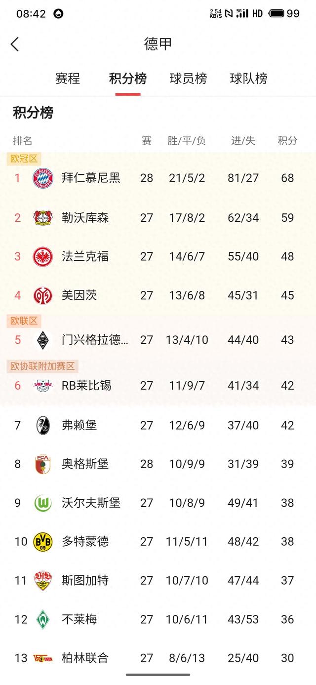 德甲