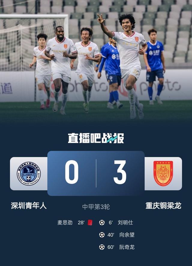 中甲-重庆铜梁龙3-0十人深圳青年人 向余望破门麦思劲直红被罚下