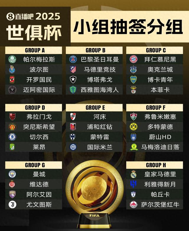 外媒：国际足联申诉委员会确认莱昂无缘世俱杯，替补来自中北美洲