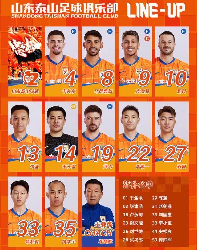随着申花1-1海港，泰山2-1，中超最新积分榜出炉：前4名只差1分！