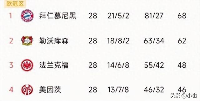 德甲赛场资本效应与保级困局解读