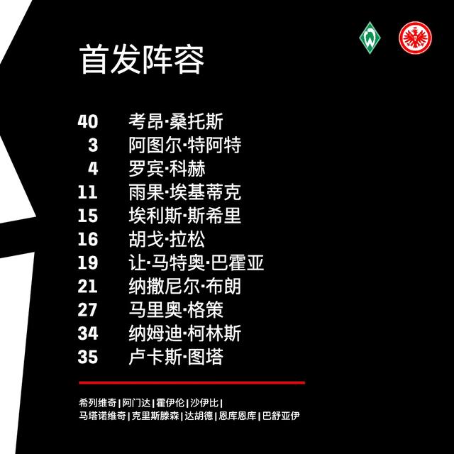 德甲第28轮官方综述｜拜仁终结奥堡不败 药厂再绝杀 大黄蜂继续北伐