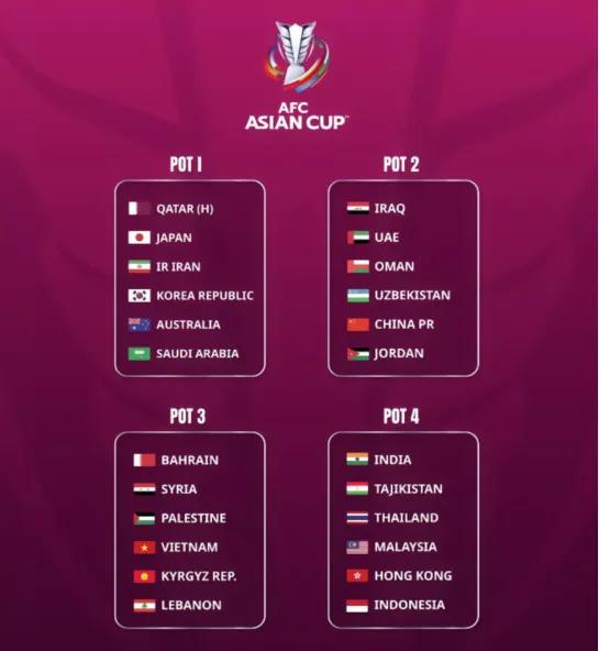 国足世界排名创10年新低，世界94，亚洲14，或影响未来大赛分档