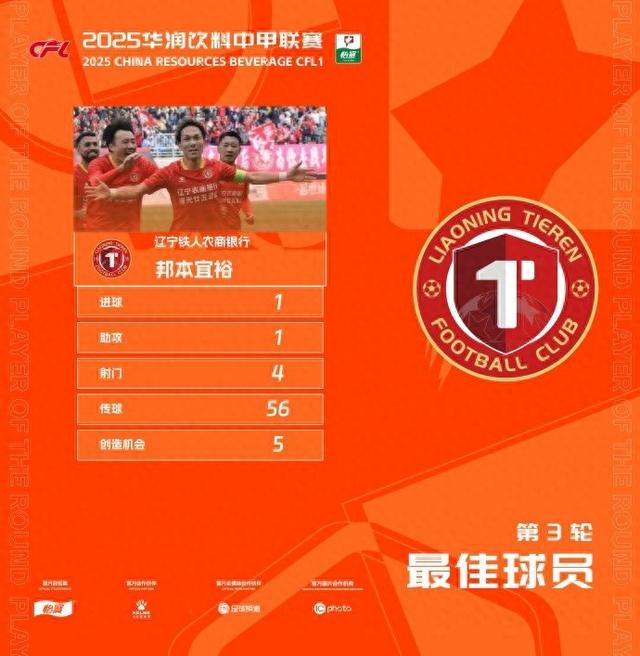传射建功！官方：辽宁铁人球员邦本宜裕当选中甲第3轮最佳球员