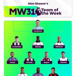 希勒评英超第31轮最佳阵容：Big6仅热刺约翰逊1人入选