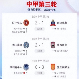 中甲三队7分领跑：辽宁2-1延边，佛山2-1陕西、全华班深圳0-3重庆