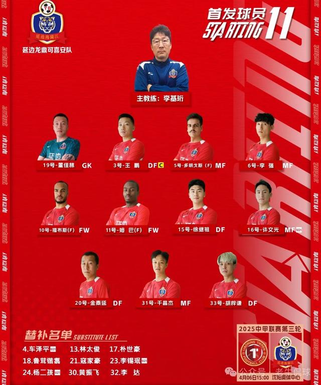延边龙鼎可喜安中甲第3轮——战强敌方知差距，再努力完善自己